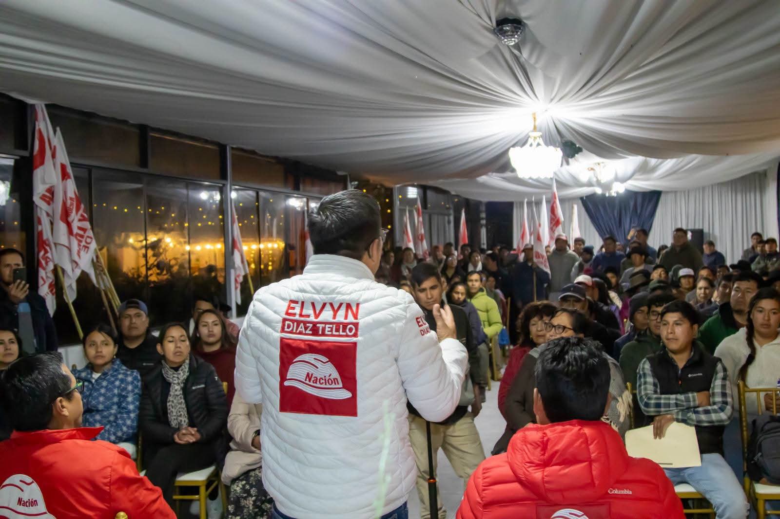 Actividad Elvyn Díaz Tello